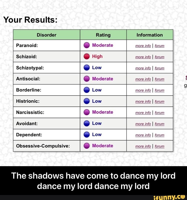 Your Results:
The shadows have come to dance my lord
dance my lord dance my lord - The shadows have come to dance my lord dance my lord dance my lord