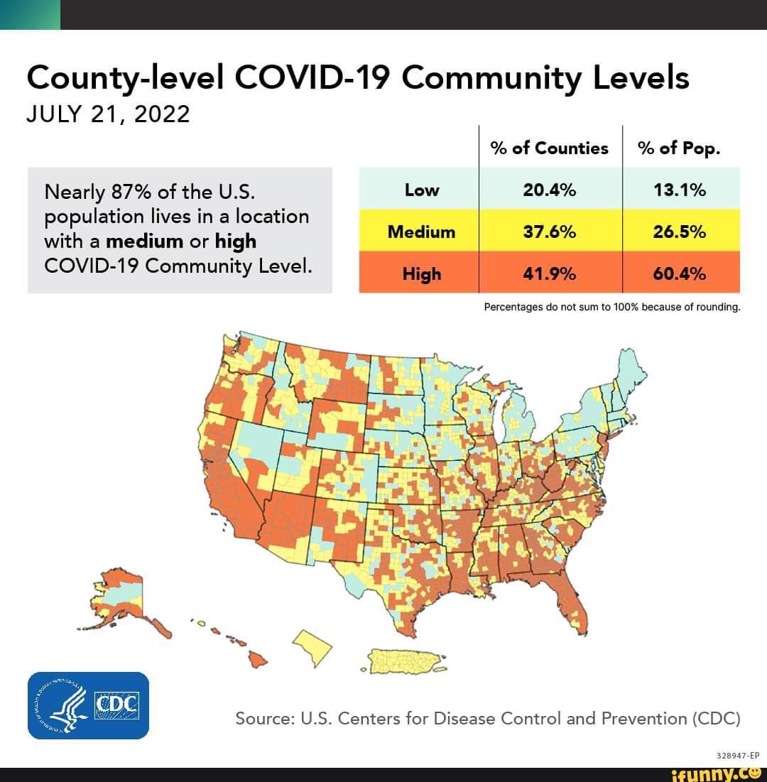 County-level COVID-19 Community Levels JULY 21, 2022 % of Counties I ...