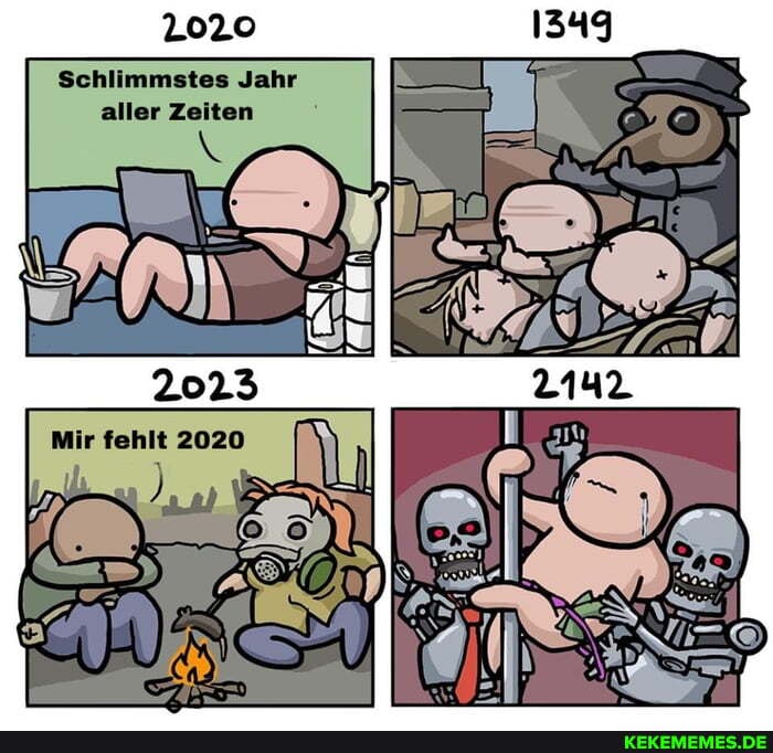 Schlimmstes Jahr
aller Zeiten