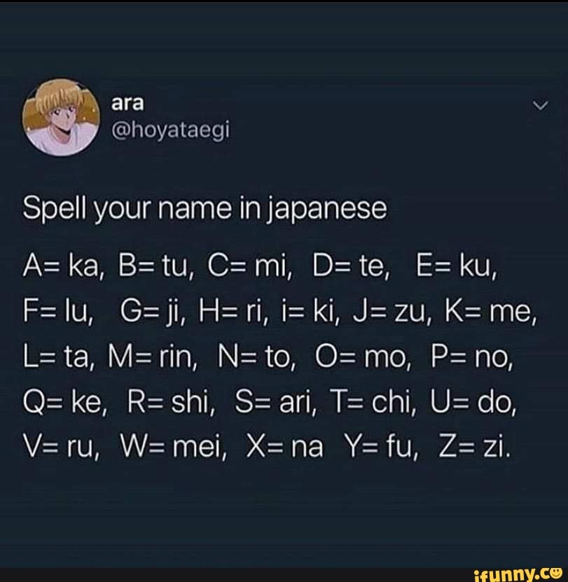 Ara Sy Hoyataegi Spell Your Name In Japanese A Ka C Min E Ku I Ki