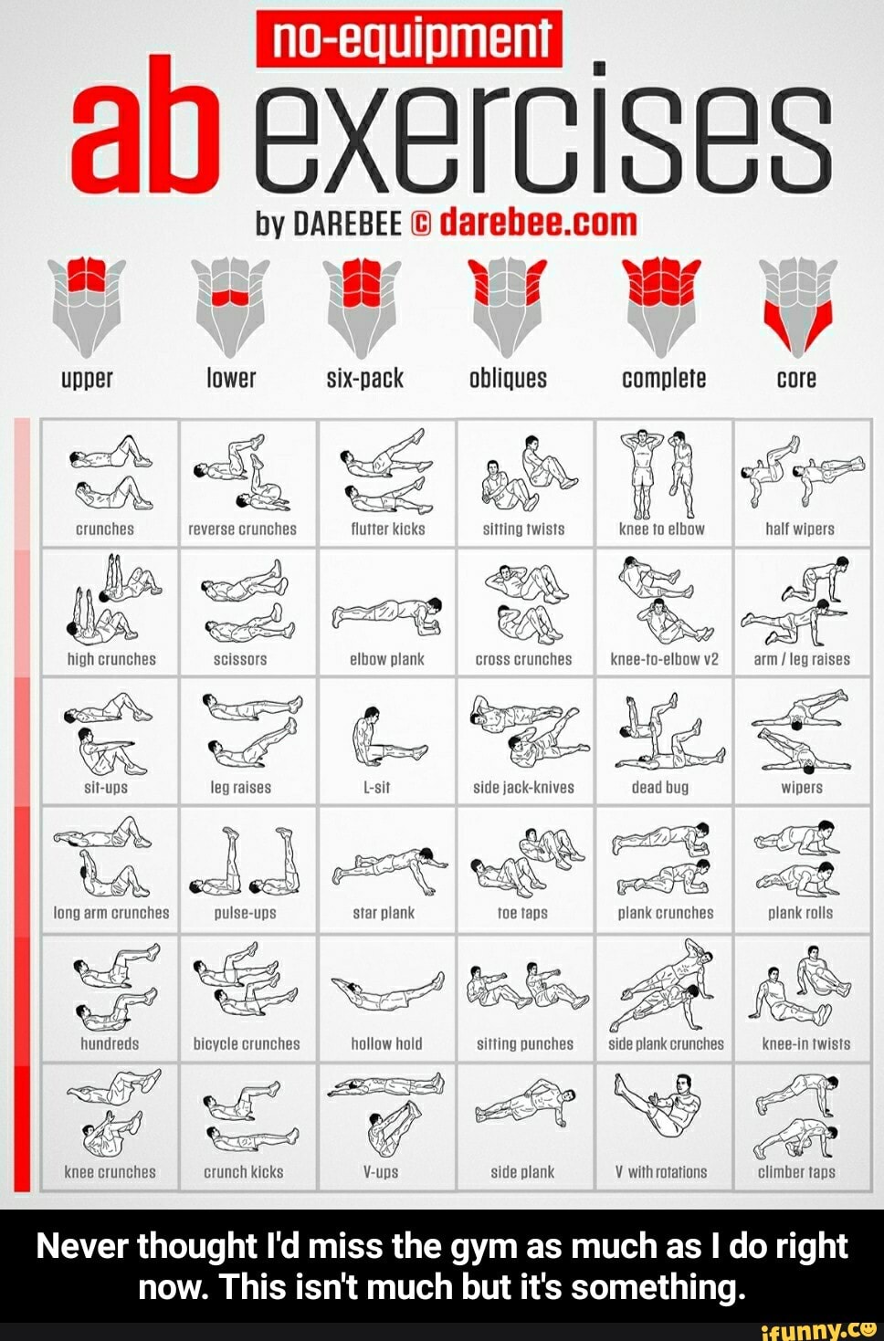 I no-equipment I ab exercises by DAREBEE © darebee.com y Tg Te six-pack ...