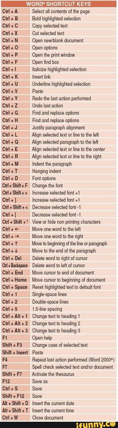 microsoft onenote indent keyboard shortcut