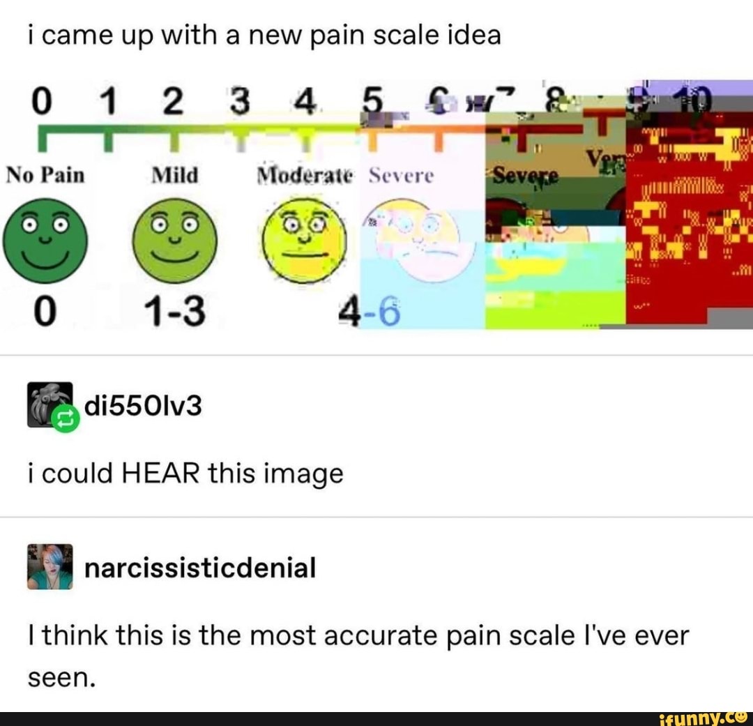 i-came-up-with-a-new-pain-scale-idea-0123-4-no-pain-mild-moderate