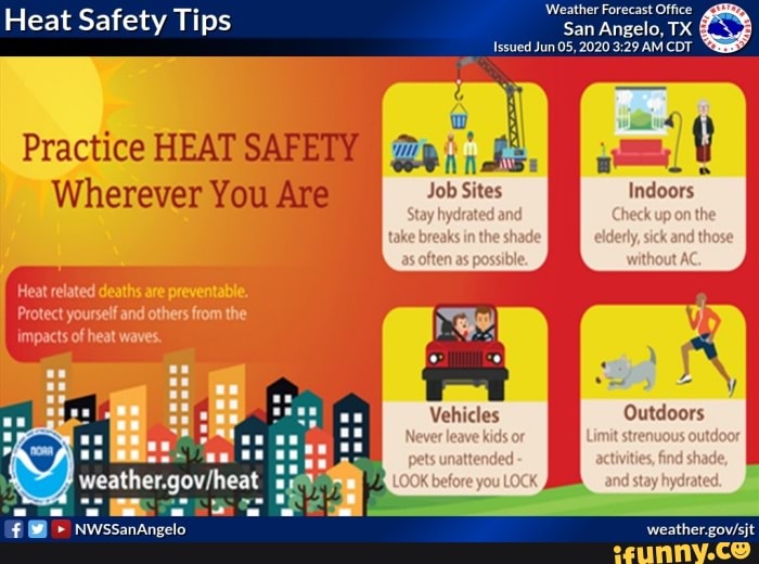 E Weather Forecast Office Heat Safety Tips Angelo, Issued Jun 05, 2020 ...