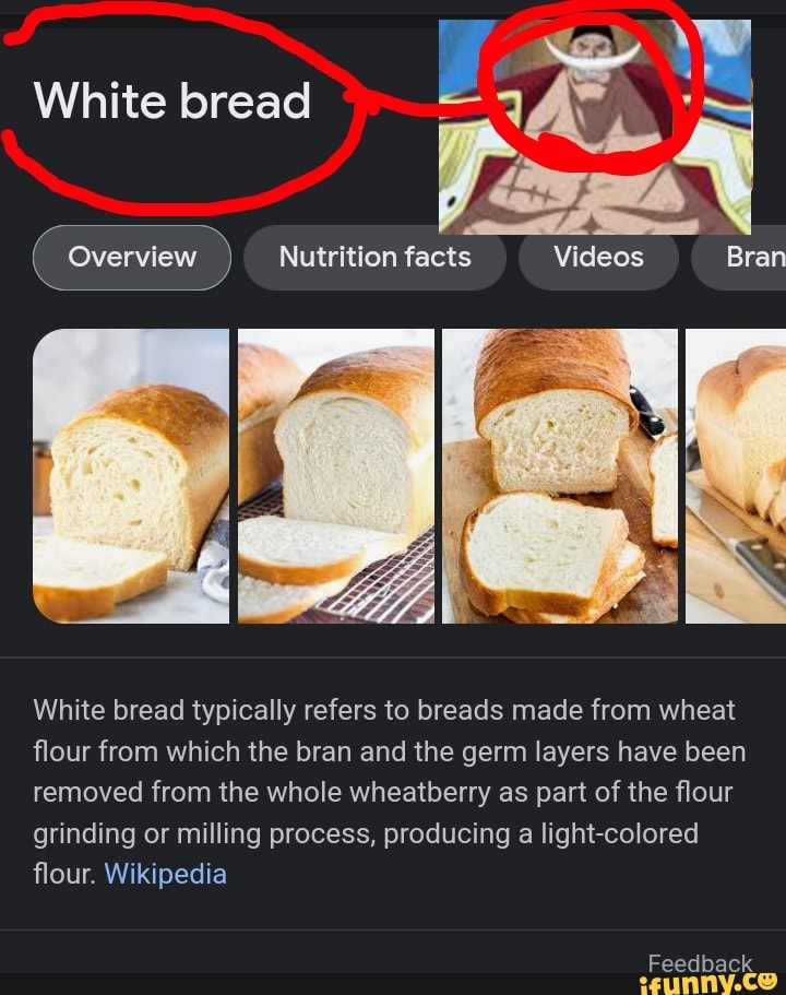 White bread = Overview Nutrition facts Videos Bran White bread