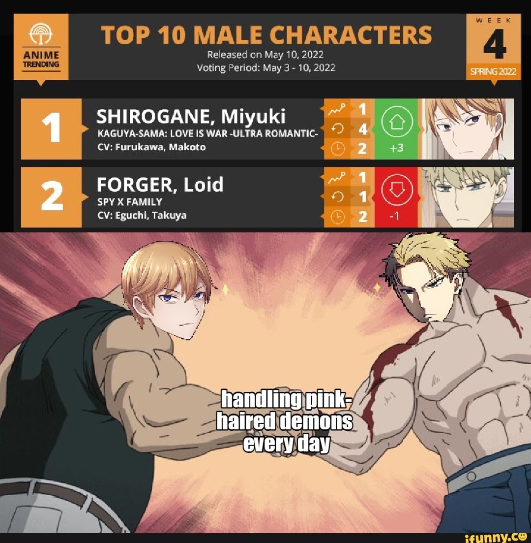 top 10 anime male characters