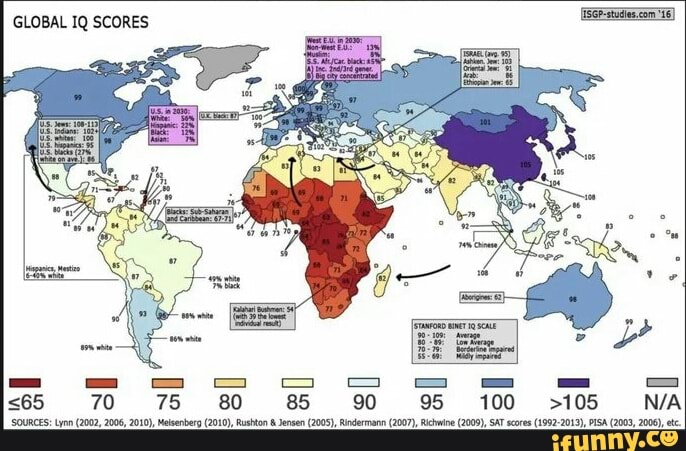 Global Iq Scores 70 75 80 85 90 Ss 100 Sources Lynn 02 06 10 Metsenberg 10 Rushton Jensen 05 Rindermann 07 Richwine 09 Sat Scores 1992 13 Pisa 03 06 Et