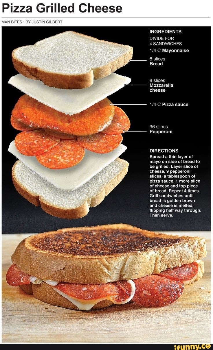Pizza Grilled Cheese MAN BITES BY JUSTIN GILBERT INGREDIENTS DIVIDE FOR 4 SANDWICHES 8 slices Bread 8 slices Mozzarella cheese C Pizza sauce 36 slices Pepperoni DIRECTIONS Spread a thin layer of mayo on side of bread to be grilled. Layer slice of cheese, 9 pepperoni slices, a tablespoon of pizza sauce, 1 more slice of cheese and top piece of bread. Repeat 4 times. Grill sandwiches until bread is golden brown and cheese is melted, flipping half way through. Then serve.