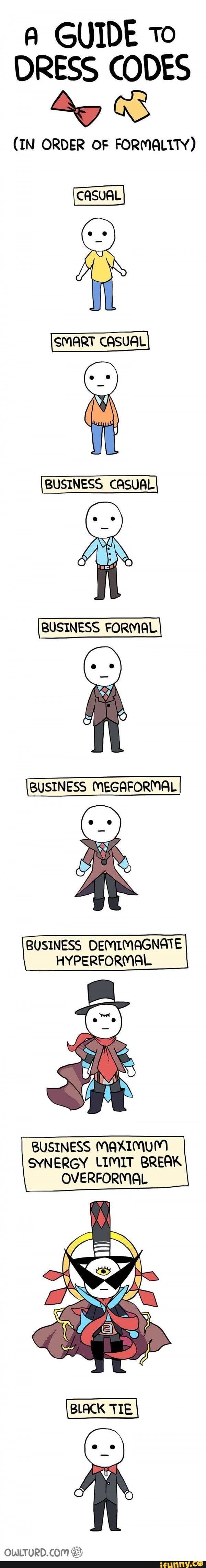 A GUIDE to DRESS CODES (IN ORDER OF FORMALITY) SMART CASUAL it BUSINESS