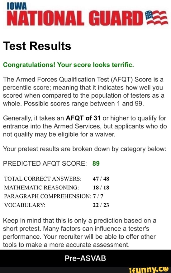 IOWA NATIONAL GUARD Test Results Congratulations! Your Score Looks ...