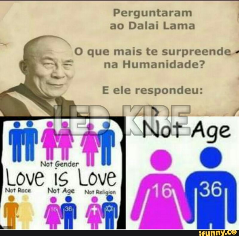 Perguntaram I
ao Dalai Lama
O que mais te surpreende s
= na Humanidade?
E ele respondeu:
Not Gender
Love 15 Love
t Race pe e Not ado
