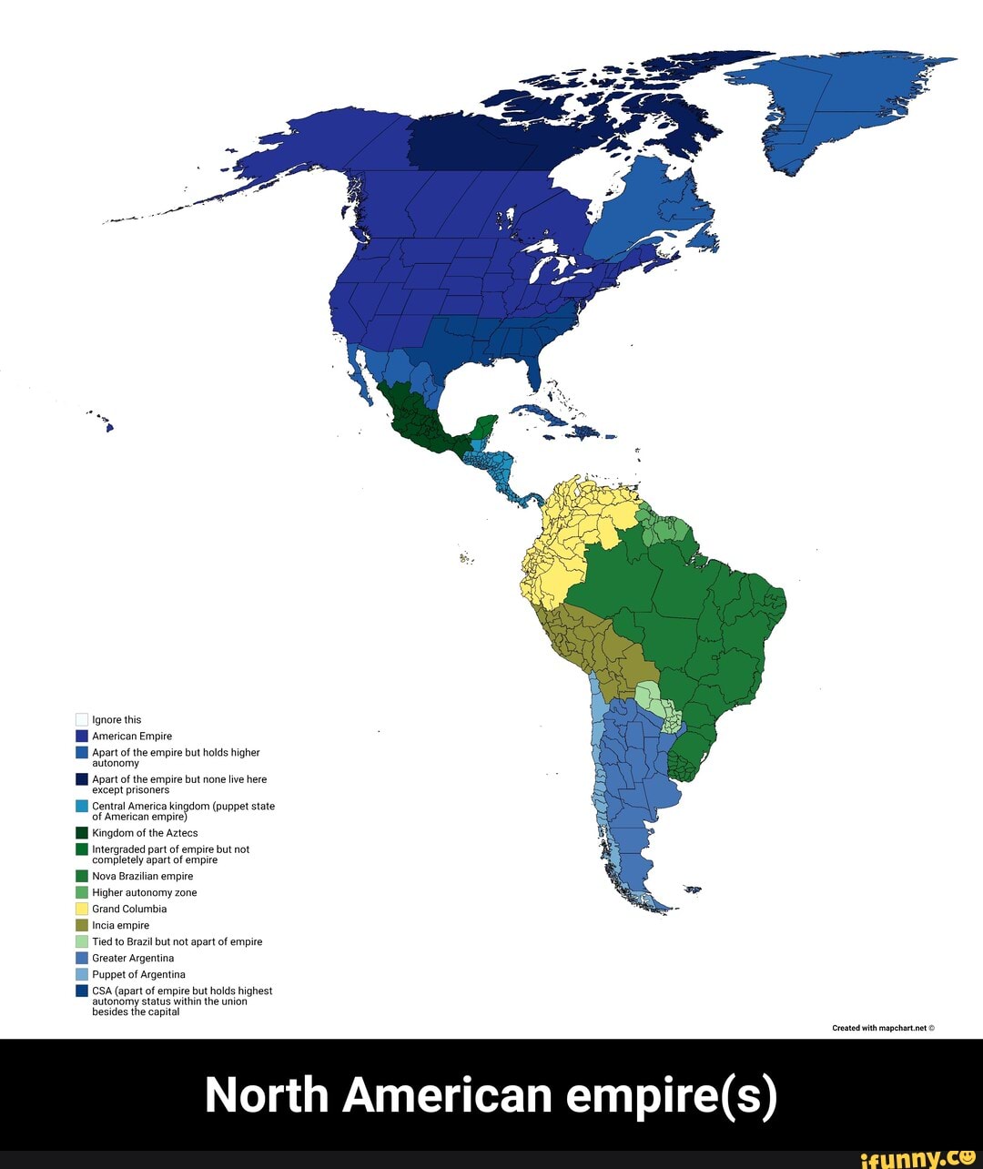 poe
h American empire(s) - North American empire(s)