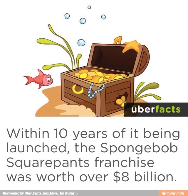Launched, the Spongebob Squarepants franchise was worth over 8 billion. )