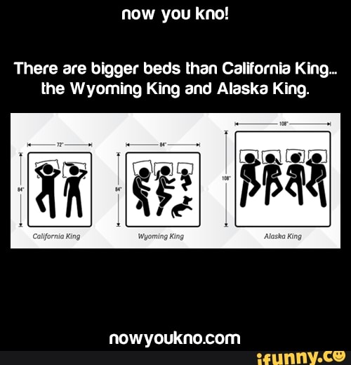 There Are Blgger Beds Than California King The Wyoming King And