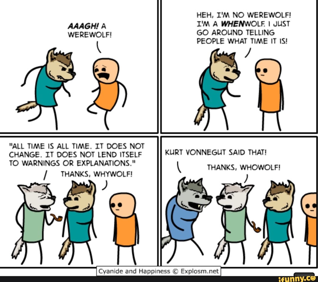 Официальное письмо от apple. Презент симпл. Шутки про оборотней. This does not change. Change the underlined words.