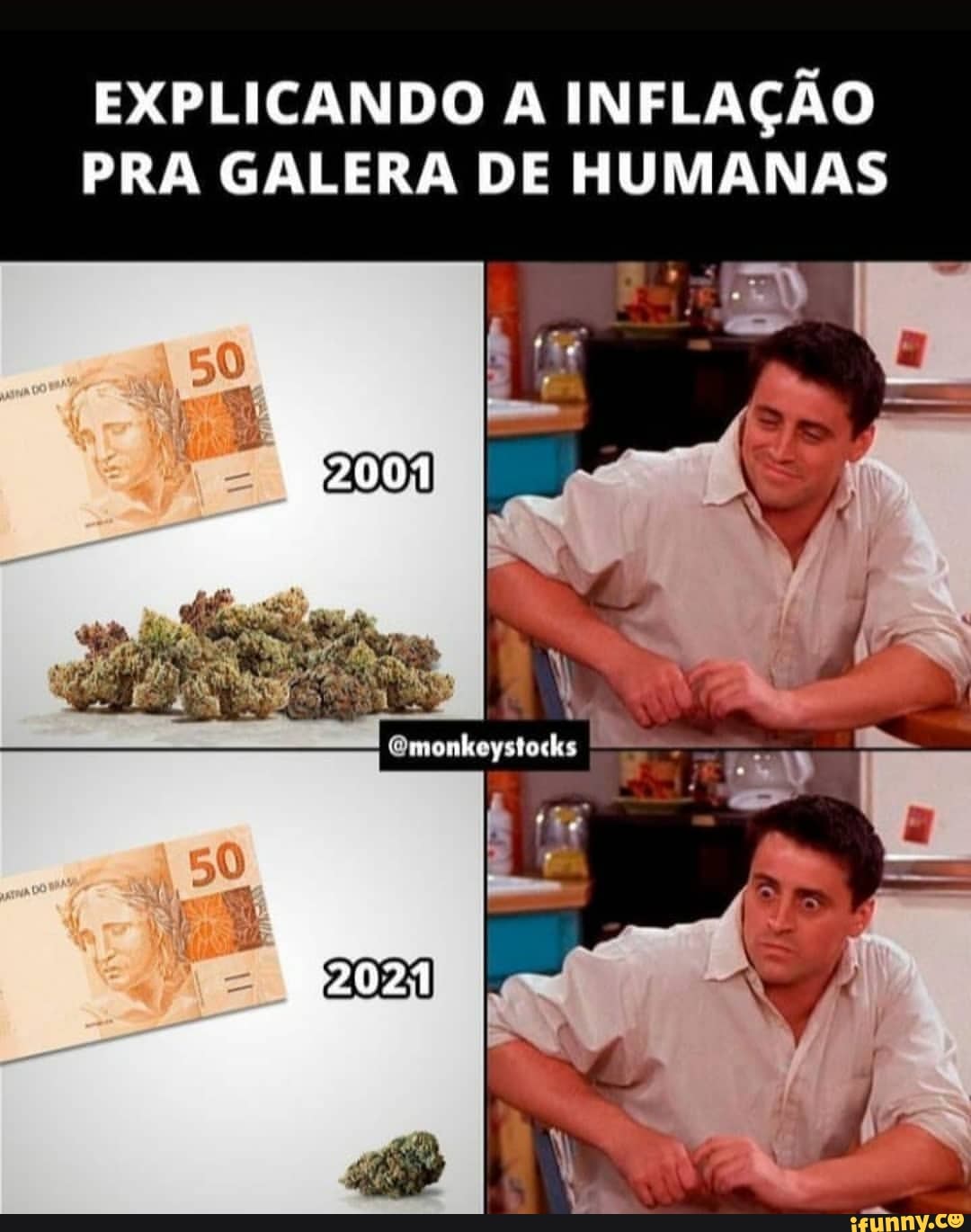 EXPLICANDO A INFLAÇÃO PRA GALERA DE HUMANAS
Gmonkeystocks