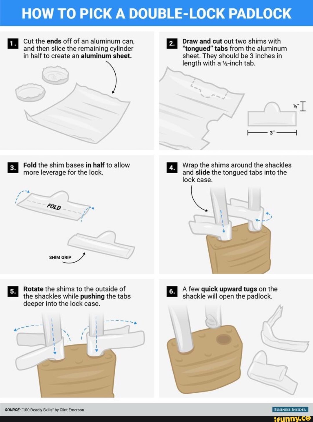 HOW TO PICK A DOUBLELOCK PADLOCK Cut the ends off of an aluminum can