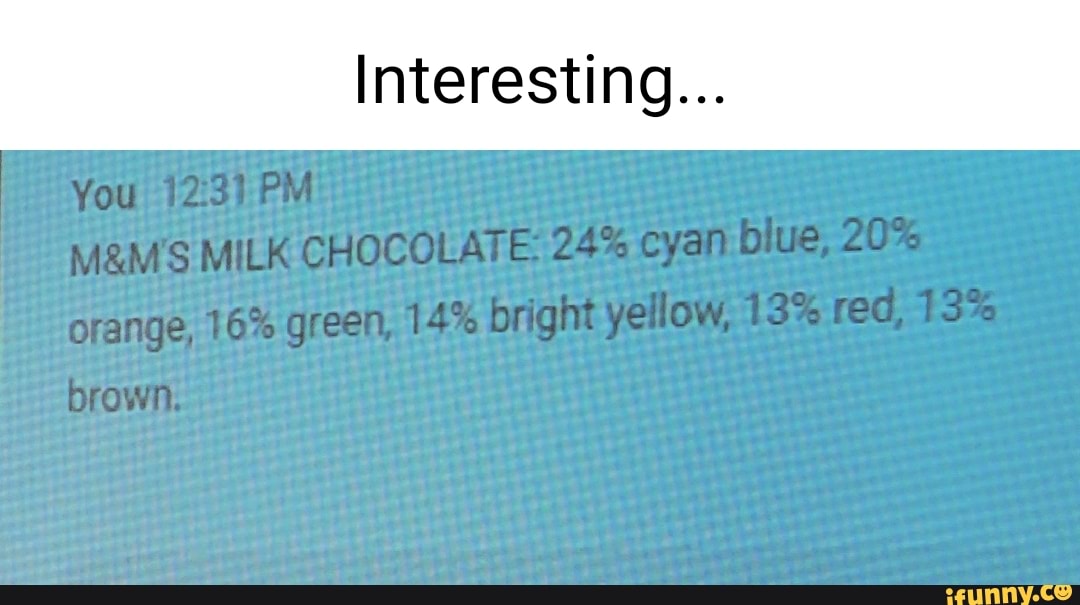 Interesting...
You
M UK CHOCO
16 Brghtye eo