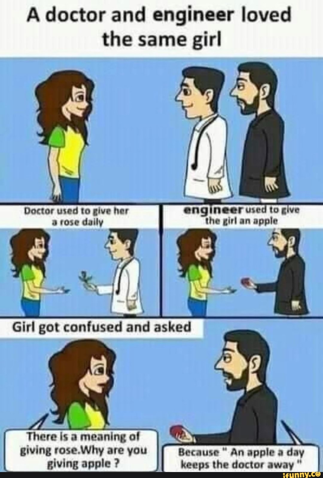 A doctor and engineer loved the same girl
Doctor used to give her engineer used to give a rose daily the girl an apple
are Because " An apple a day keeps the doctor away
Girl got confused and asked
SS,
There is a meaning af giving rose.Why are you giving apple ?