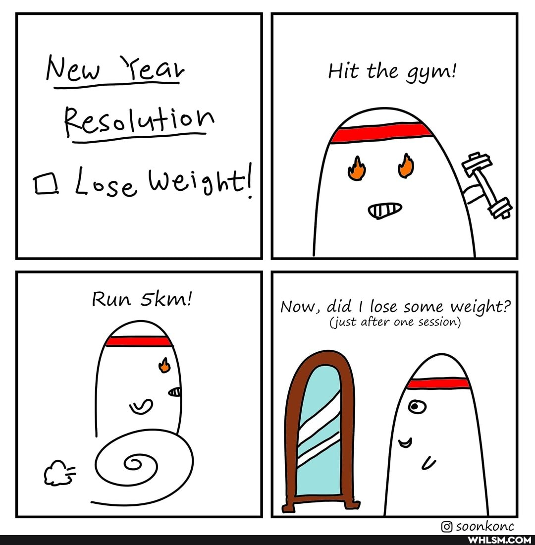 New Year Hit the gym! vCW NEA
O Loge Weight!
Run Skm! Now, did I lose some weight?
(just after one session)