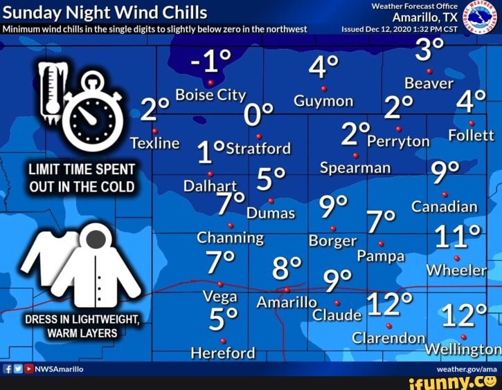 Weather Forecast Office Sunday Night Wind Chills Amarillo, TX Minimum