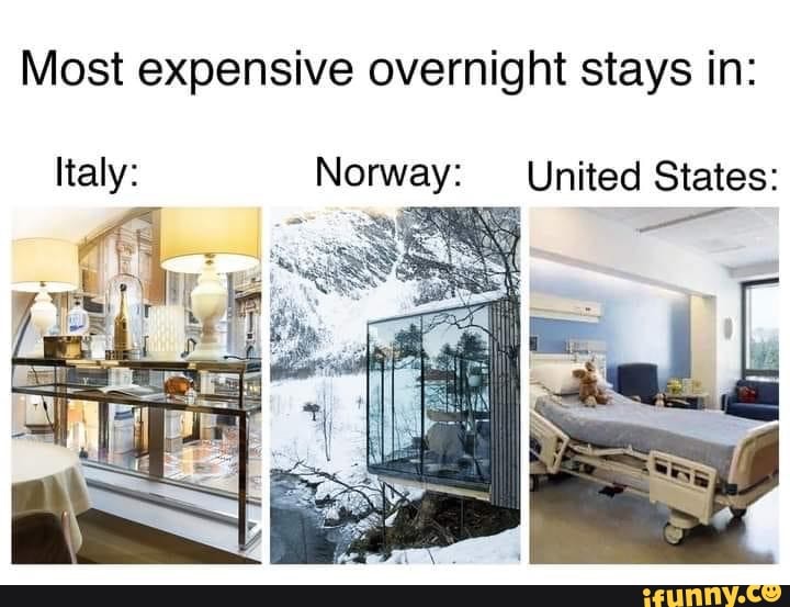 Most expensive overnight stays in: