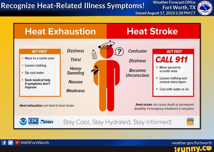 Recognize Heat-Related Illness Symptoms! Issued August 17, 2023 PM CT ...