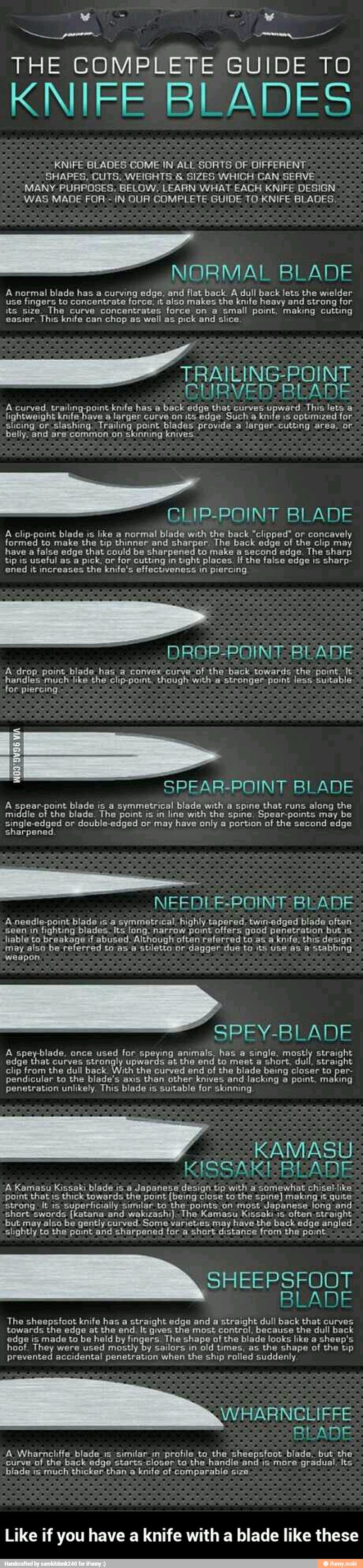 THE COMPLETE GUIDE TO
KINIRERDRBADES
KNIFE BLADES COME IN ALL-SORTS OF DIFFERENT"
SHAPES, CUTS; WEIGHTS SIZES WHICH' CAN SERVE
MANY. PURPOSES. BELOW, LEARN WHAT EACH KNIFE DESIGN
WAS MADE FOR:-IN OUR COMPLETE GUIDE TO-KNIFE BLADES,
NORMAL BLADE
A normal blade has a curving edge, and flat back. A dull back lets the welder
use
fingers to concentrate force: it siso makes the knife heavy and strong for
its size.
The curve concentrates force on a small point, making cutting
easier.
This knife can
chop as
well as pick and slice
TRAILING:POINT
A curved. trailing-point-knife has a
back edge that curves-upward This lets a
lightweight knife bave a largér curvejon its.edge Such a
knife is optimized for.
slicing 'oF Slashing, \Trailing point blades provide' a larger. cutting area; or.
belly; and are' common on)skinning knives:
o
A clip-point blade is like a normal blade with the back "clipped" or concavely
formed to make the tip thinner and sharper. The back edge of the clip may
have a
false edge that could be sharpened to make a second edge. The sharp
tip is
useful as a
pick. or
for cutting in
tight places. If the false edge is
sharp
ened
it increases
the knife's effectiveness in piercing
DROP-POINT BLADE
A: drop point blade has 3 convex curve ofthe-back towards the point It
handles much Jike the clip-point. though with a stronger:point less-suitable: - Like if you have a knife with a blade like these