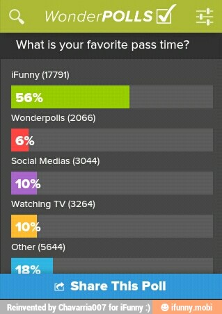 What is your favorite pass time?
Funny (17791)
Wonderpolls (2066)
Social Medias (3044)
Watching TV (3264)
Other (5644)