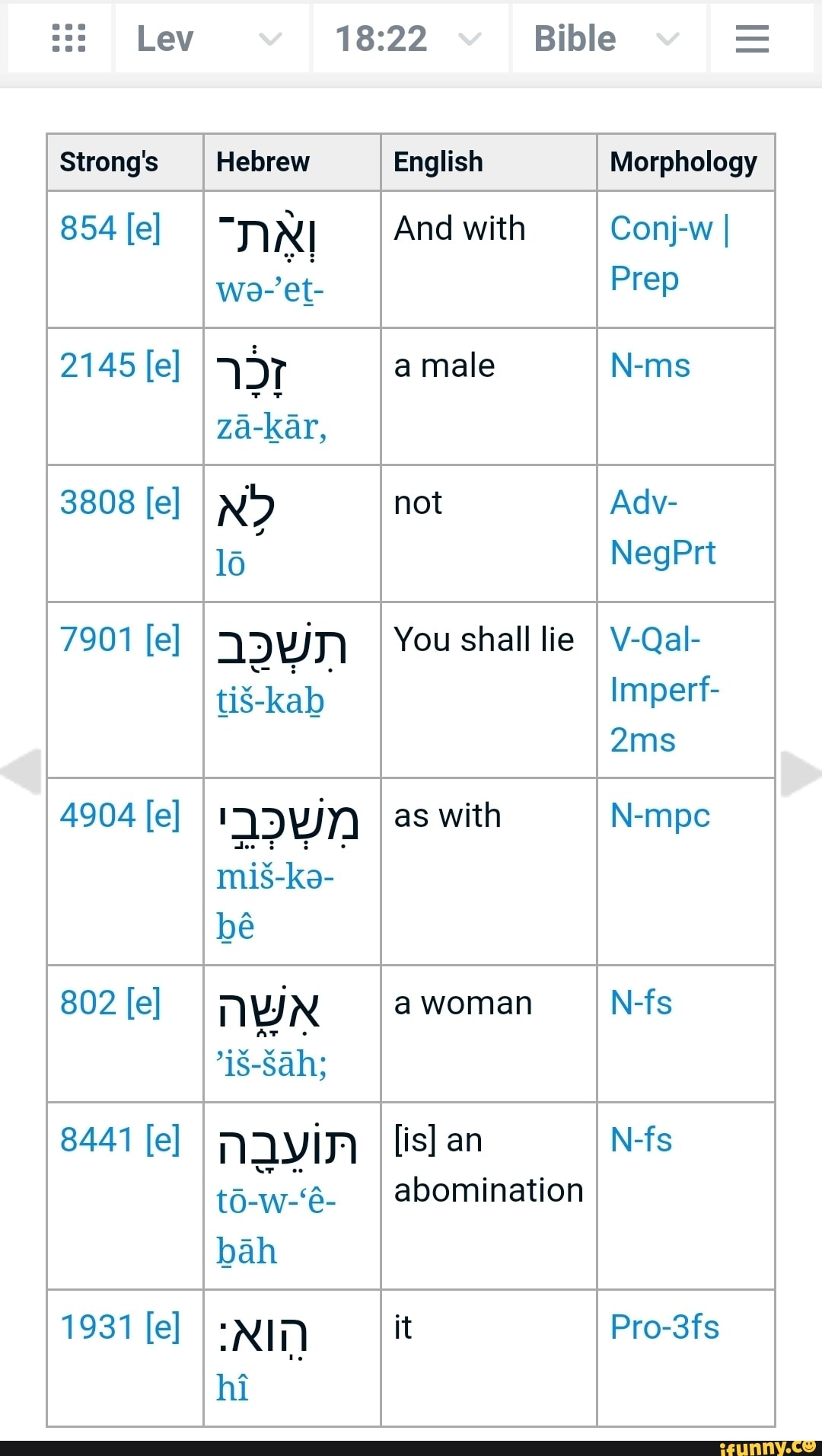 Lev Bible = Strong's Hebrew English Morphology 854 [e] And With Conj-w ...