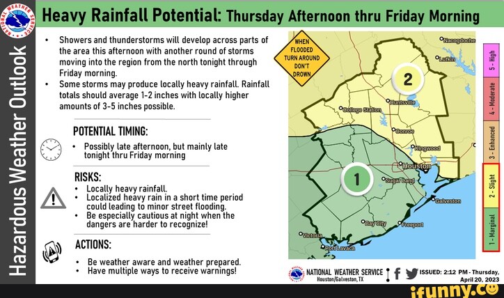 Thuraday Showers and thunderstorms will develop across parts of the ...