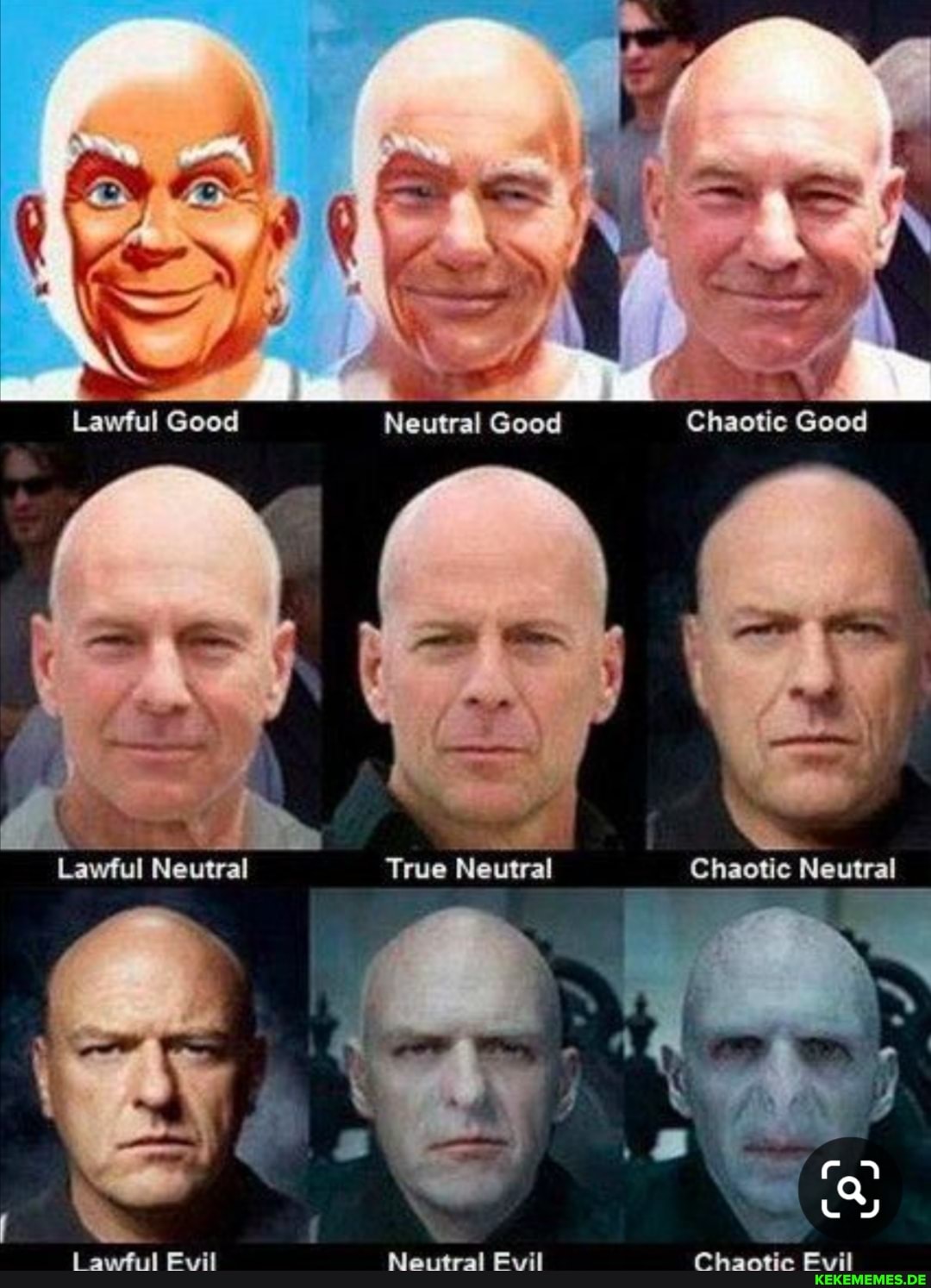 Lawful Good Neutral Good Chaotic Good
Lawful Neutral True Neutral Chaotic Neutral
Neutral Evil Chaotic Evil