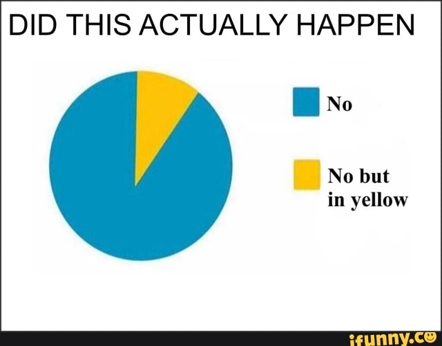 DID THIS ACTUALLY HAPPEN .No No but in yellow - iFunny :)