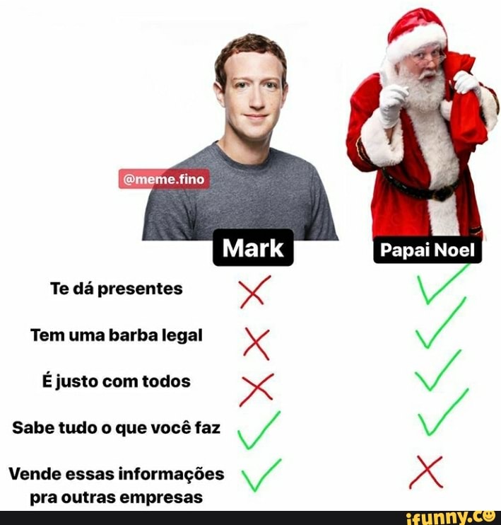Te dá presentes
4
Tem uma barba legal xX
Ejusto com todos x
Sabe tudo o que você faz
Vá
Vende essas informações
pra outras empresas