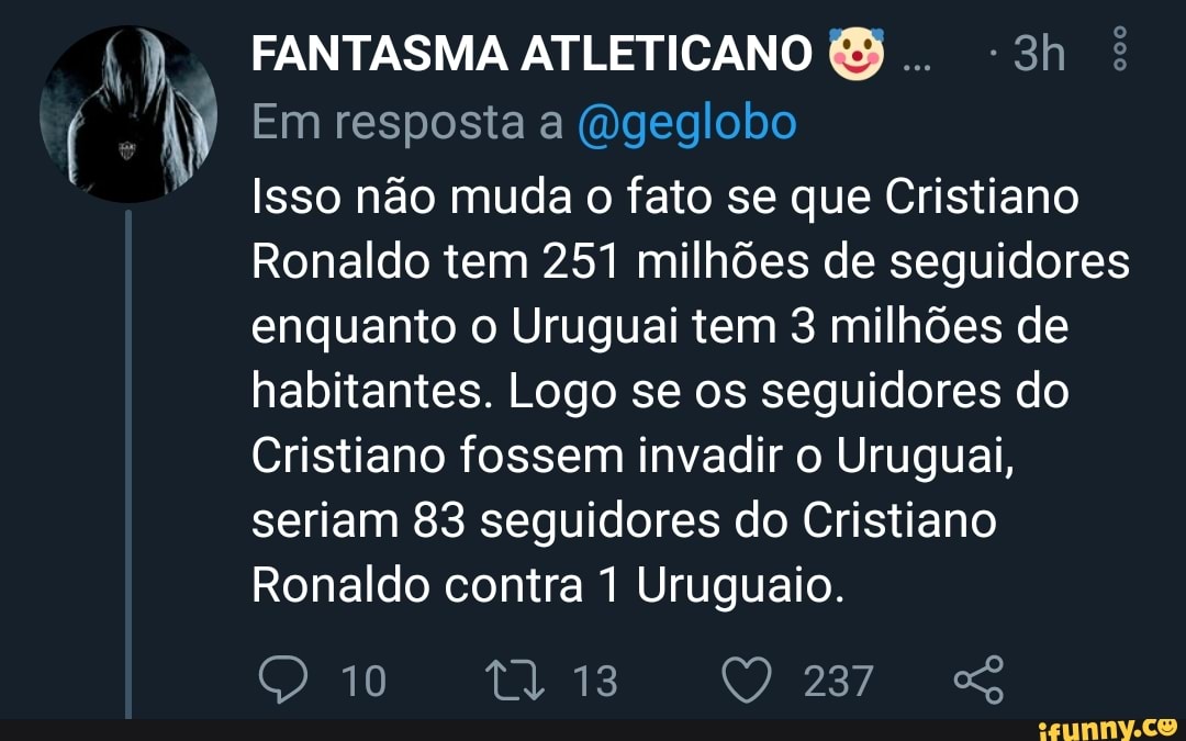 FANTASMA ATLETICANO Em resposta a GOgeglobo
Isso não muda o fato se que Cristiano
Ronaldo tem 251 milhões de seguidores enquanto o Uruguai tem 3 milhões de habitantes. Logo se os seguidores do
Cristiano fossem invadir o Uruguai, seriam 83 seguidores do Cristiano
Ronaldo contra Uruguaio.
10 13