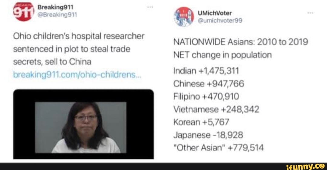 Ohio children's hospital researcher
NATIONWIDE Asians: 2010 to 2019
UMichVoter
NET change in population
Indian +1,475,311
Chinese +947,766
Filipino +470,910
Vietnamese +248,342
Korean +5,767
Japanese -18,928
"Other Asian" +779,514
ing
sentenced in plot to steal trade secrets, sell to China
mm, hildrer
