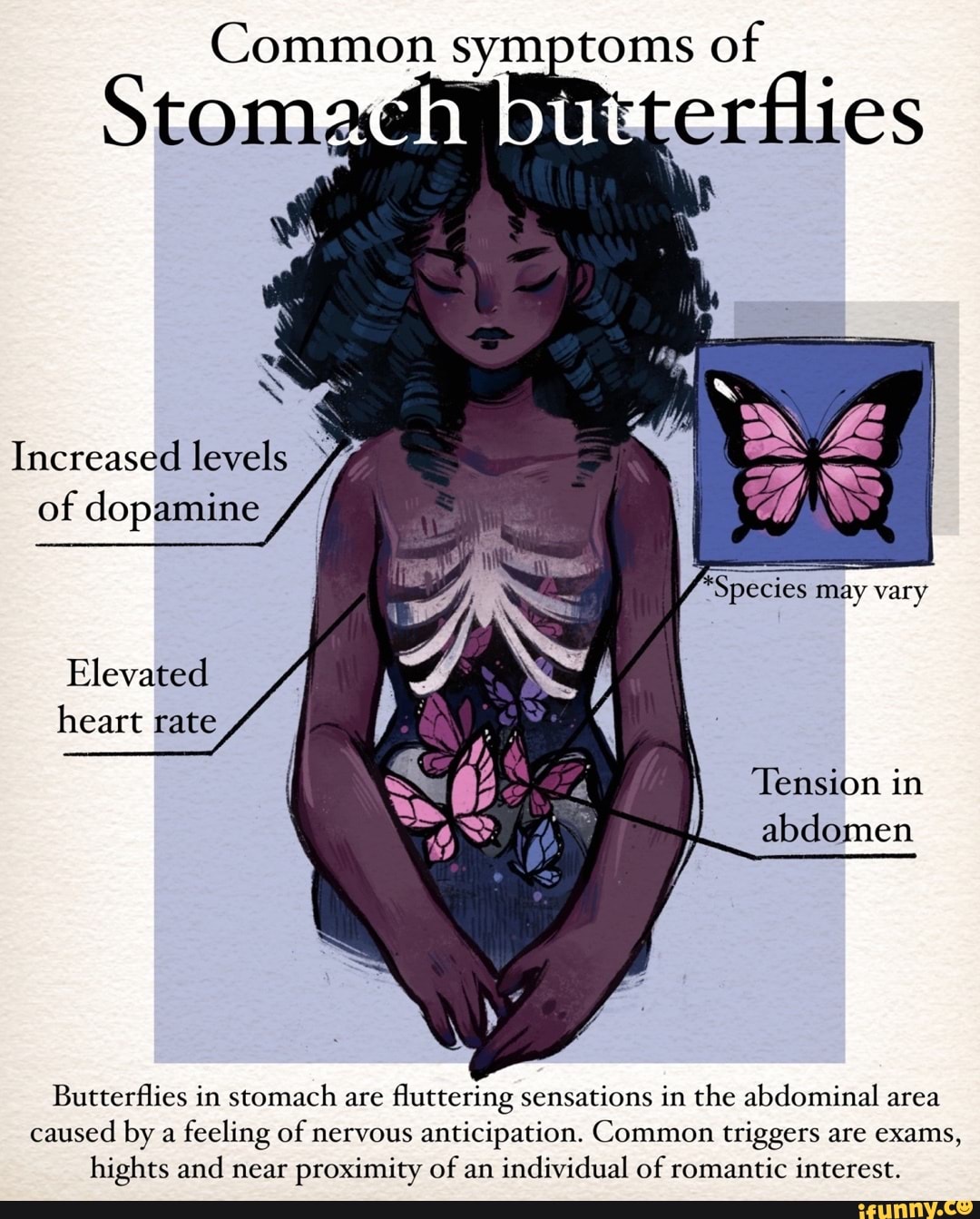 Common symptoms of Stom Increased levels of dopamine Species may vary Elevated heart rate