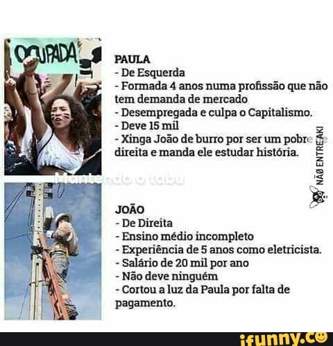 PAULA
De Esquerda
Formada 4 anos numa profissão que não
tem demanda de mercado
Desempregada
e culpa o Capitalismo.
Deve 15 mil
Xinga João de burro por ser um pobr:
direita e manda ele estudar história.
NAG
ENTREAKI
De Direita
Ensino médio incompleto
Experiência de 5 anos como eletricista.
Salário de 20 mil por ano
Não deve ninguém
Cortou a luz da Paula por falta de
pagamento.