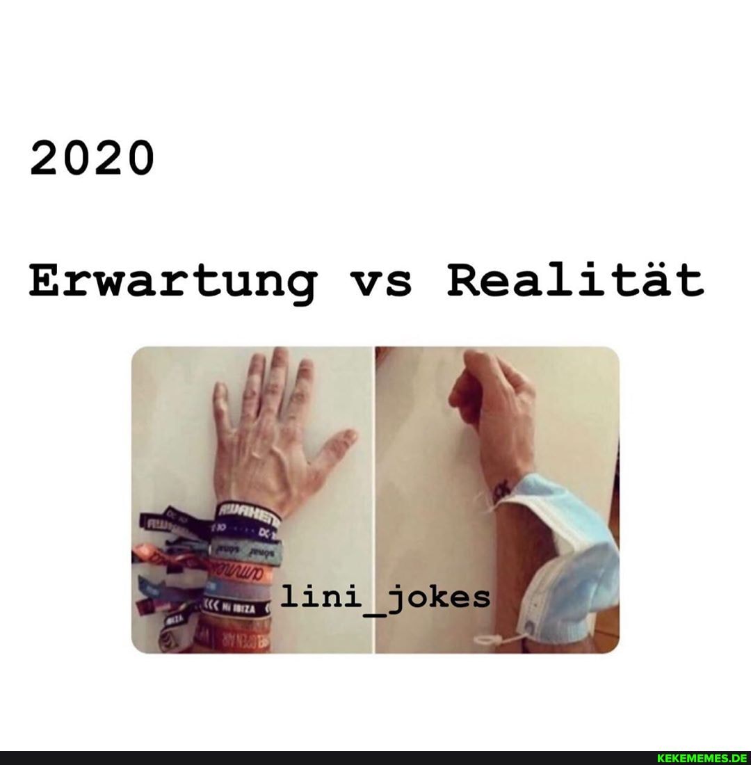 2020
Erwartung vs Realität