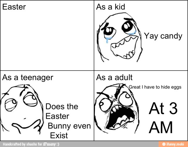 Easter As a kid
As a teenager
Does the
Easter
Bunny even
Exist
As a adult