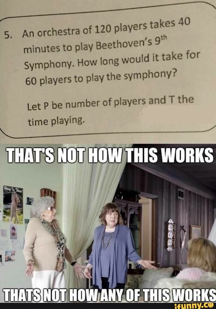 5, An orchestra of 120 players takes 40
minutes to play
Beethoven's 9"
symphony. How long would it take for
60 players to play the
symphony?
Let P be number of players and T the
time playing.