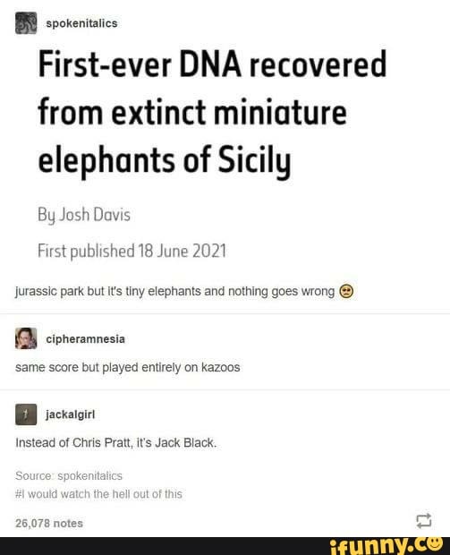 Spokenitalics Firstever DNA recovered from extinct miniature elephants