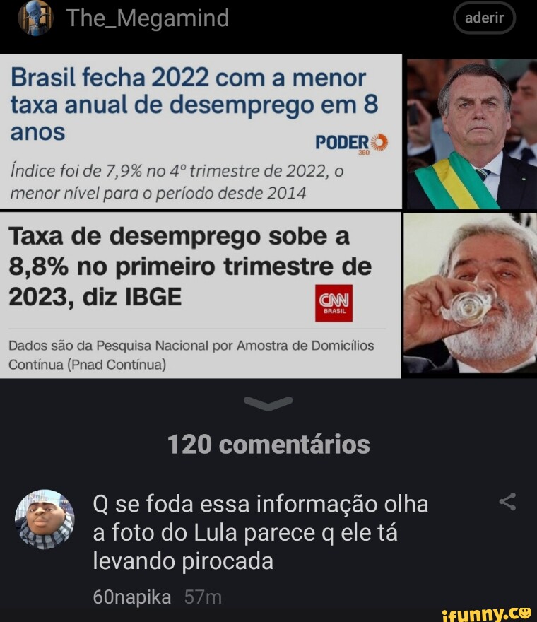 The Megamind Aderir Brasil Fecha 2022 Com A Menor Taxa Anual De Desemprego Em 8 Poder Anos 8616