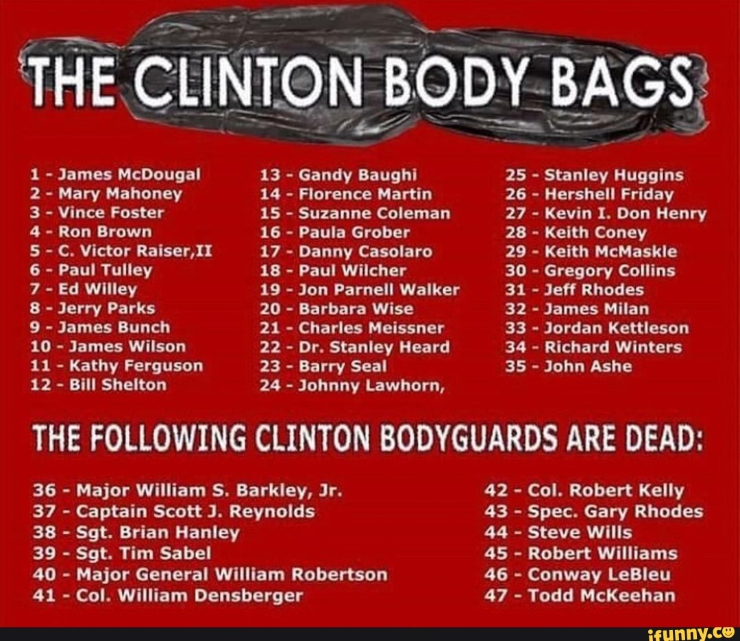 THE CLINTON BODY. BAGS; James McDougal Mary Mahoney Vince Foster Ron