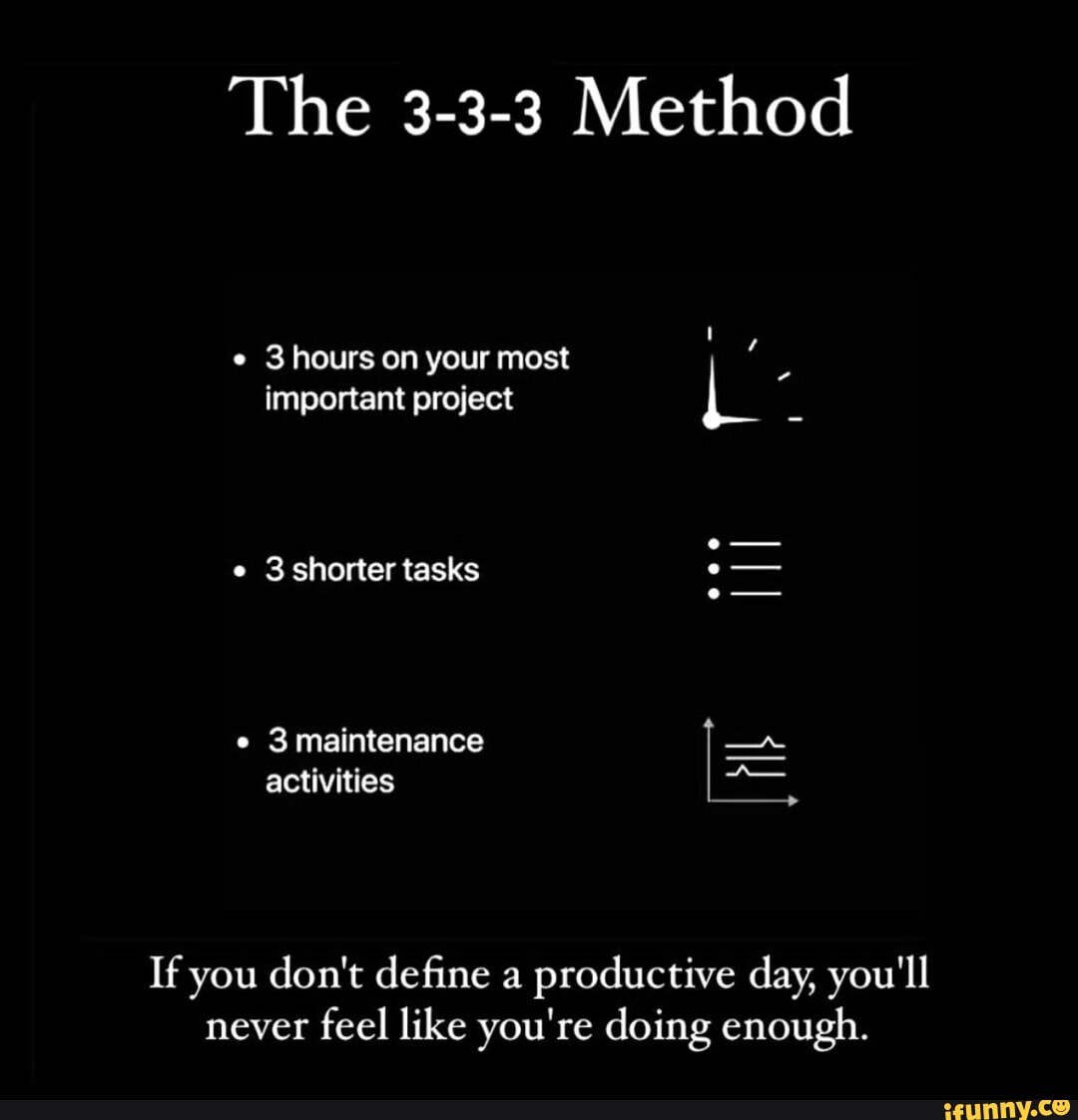 The 3 3 3 Method 3 Hours On Your Most Important Project 3 Shorter Tasks 