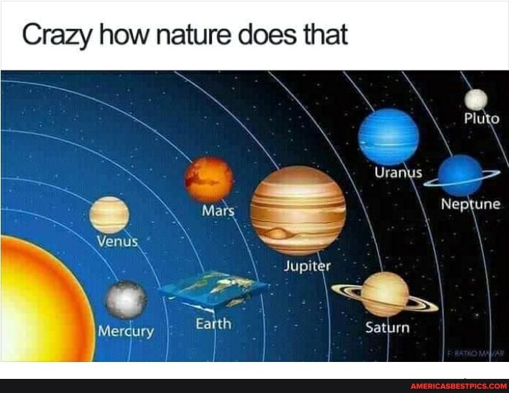 Crazy how nature does that
Pluto
Neptune
\ \
Venus, \ \ \
Jupiter
Earth
Saturn