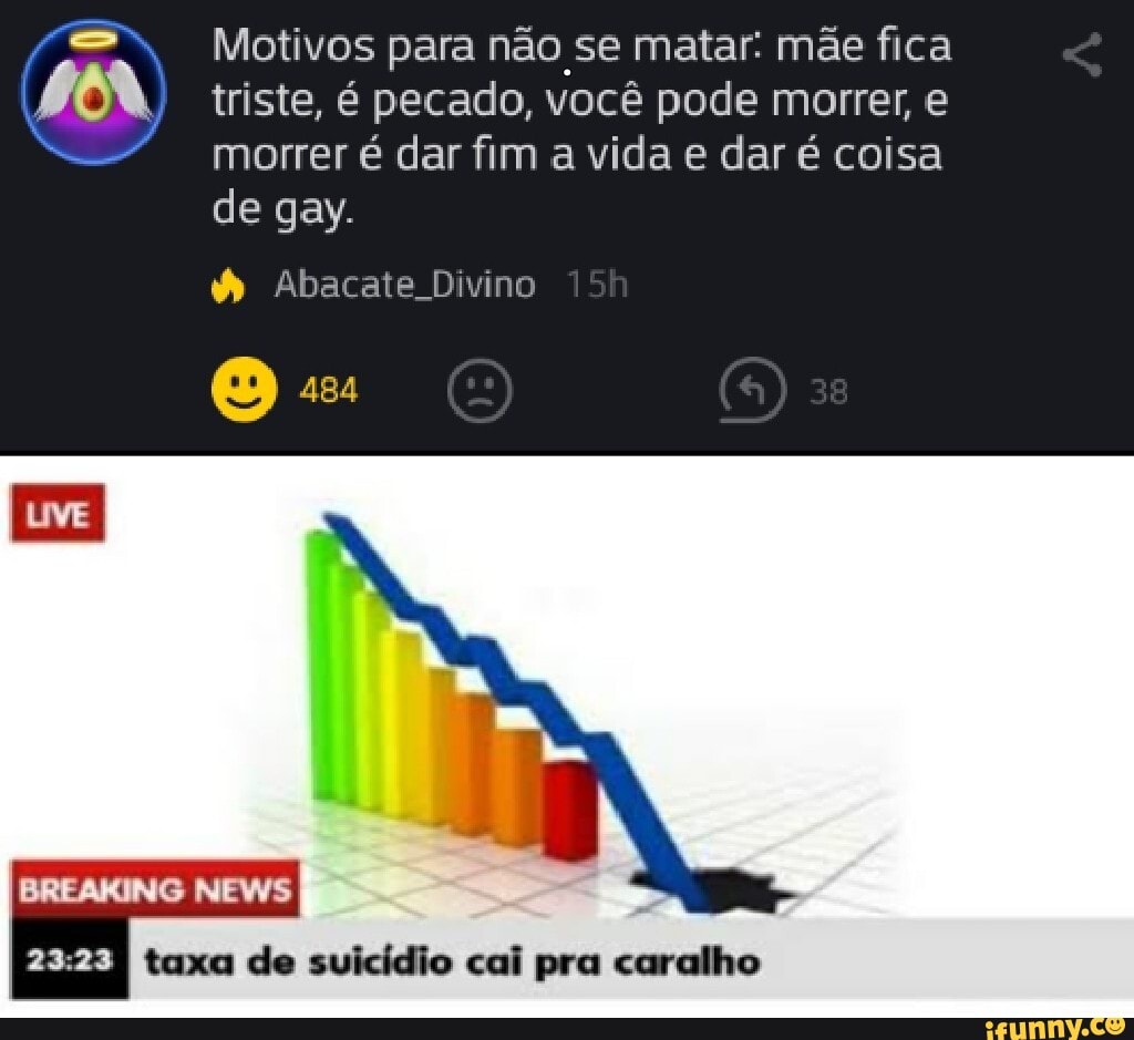 Motivos para não se matar: mãe fica triste, é pecado, você pode morrer, e morrer é dar fim a vida e dar é coisa
de gay.
Abacate Divino
BREAKING NEWS
taxa de suicídio cai pra caralho