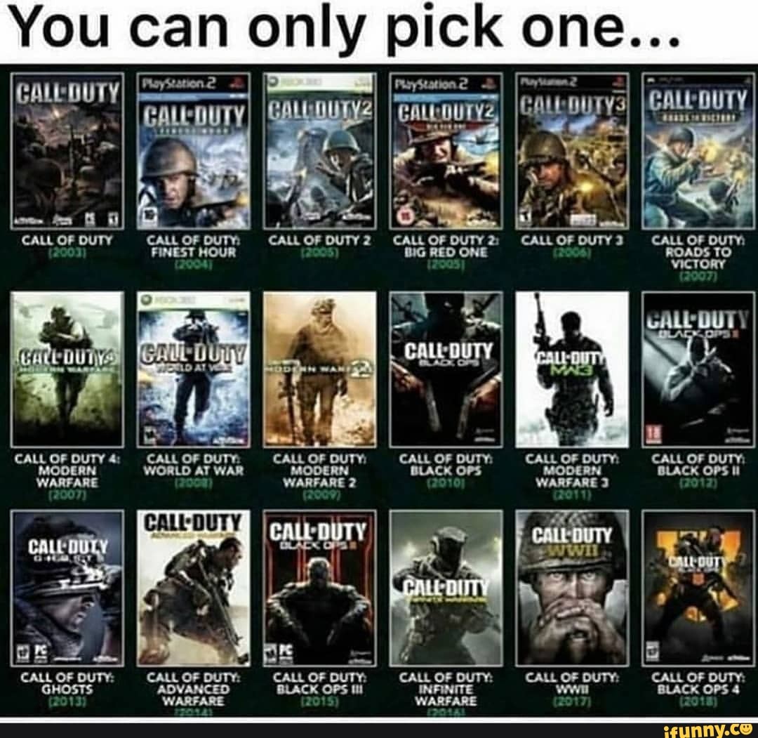 В какой последовательности call of duty. Список игр. call of duty список. call of duty линейка игр.