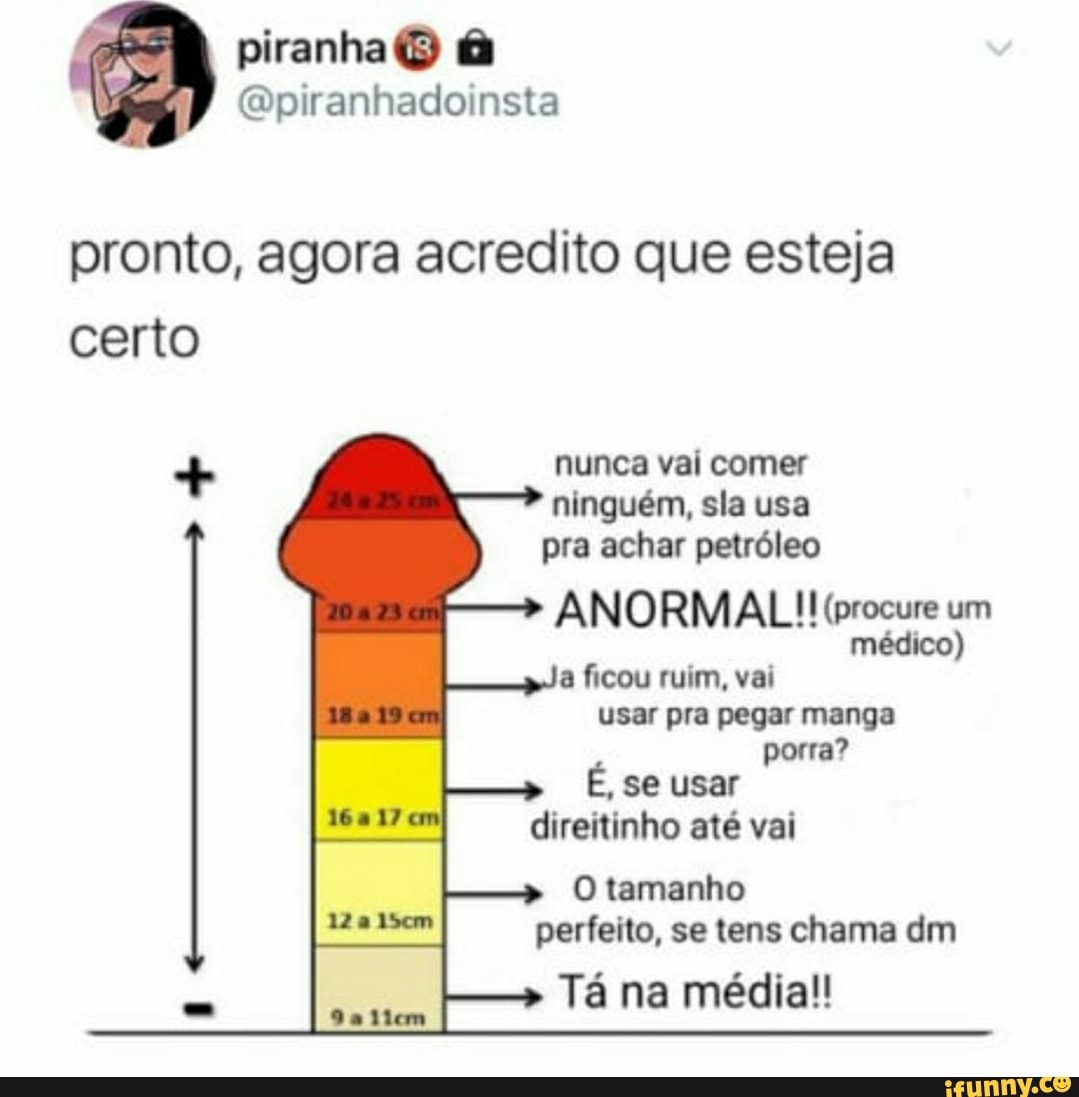 nsta
pronto, agora acredito que esteja certo
nunca vai comer ninguém, sla usa pra achar petróleo
ANORMAL!! (procure um médico)
a ficou ruim, vai usar pra pegar manga porra?
É, se usar direitinho até vai
O tamanho perfeito, se tens chama dm
Tá na média!!
Do