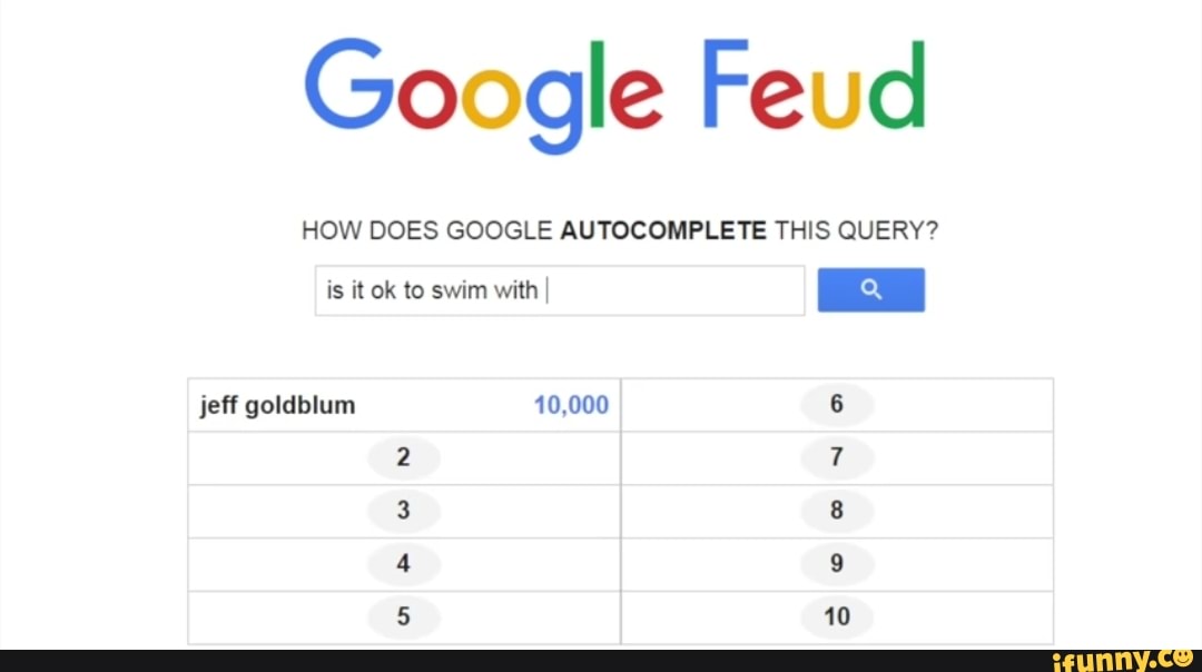 Google Feud Browser Game: Autocomplete Says